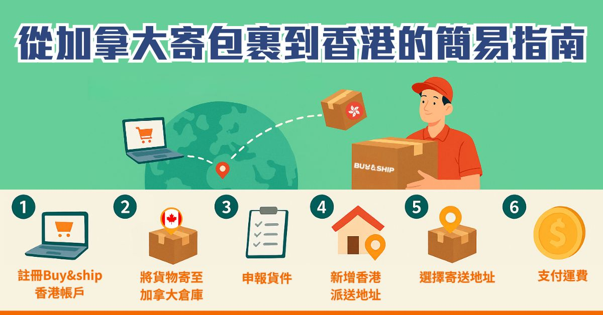 加拿大寄件簡易指南！使用Buy&Ship加拿大集運服務，輕鬆寄包裹返港