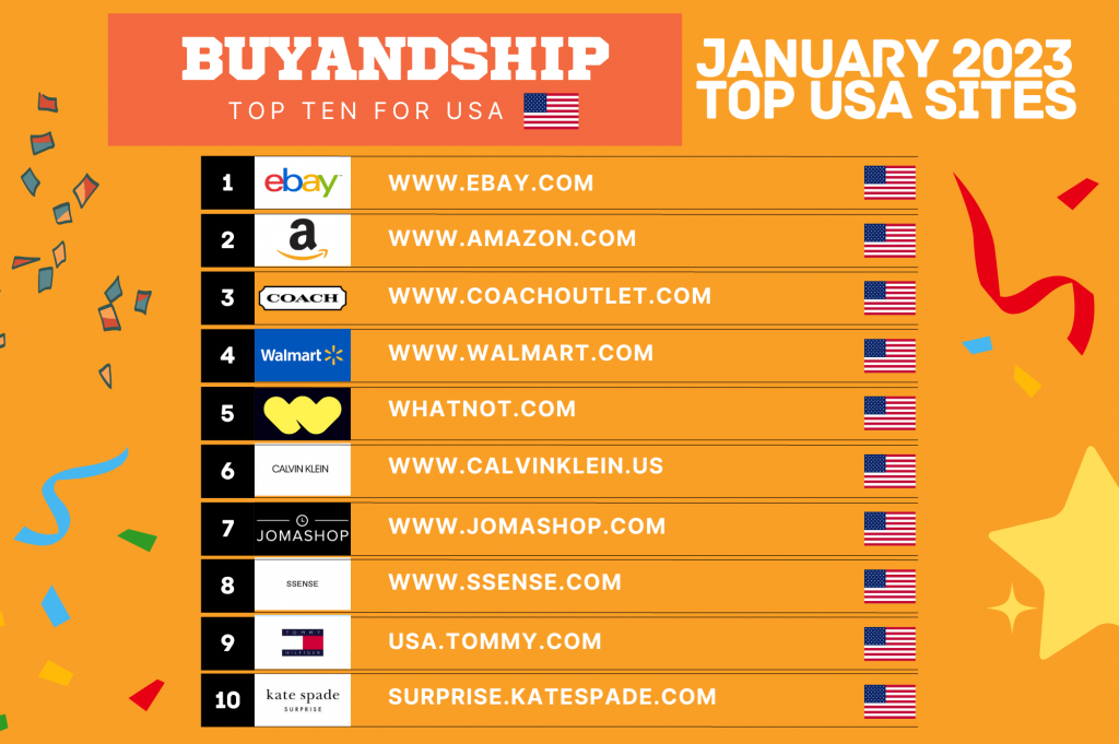 Buyandship’s Top 10 Sites our Members Love for January 2023: USA, Japan, HK, Italy!